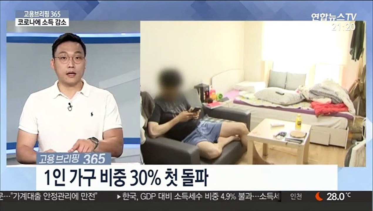 [고용브리핑365] 코로나에 소득 감소