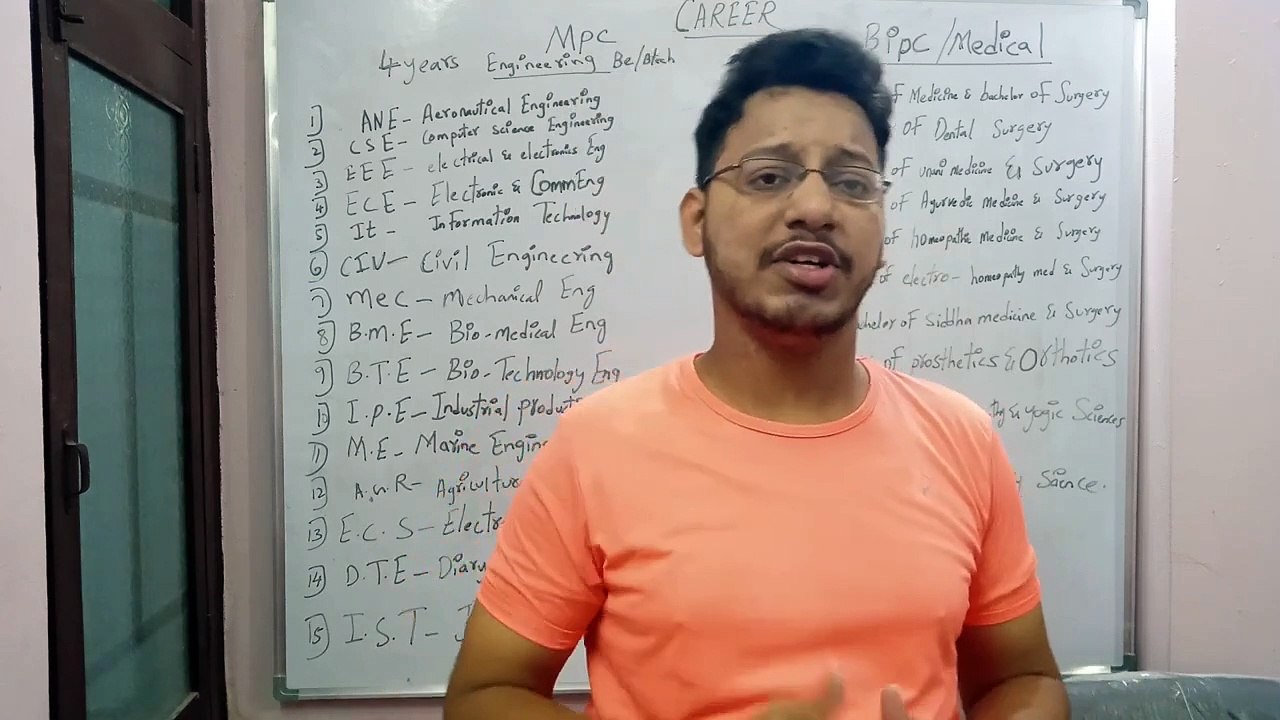 Engineering streams after 12th _ Engineering streams groups _ Medical groups after 12th _ M.p.c Bipc