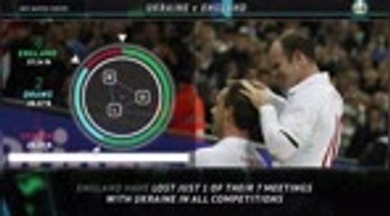 Big Match Focus - Ukraine v England
