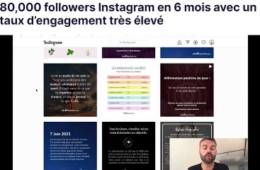 80,000 followers Instagram en 6 mois avec un taux d’engagement très élevé