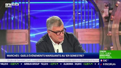 La semaine de Marc (2/2): Marchés, quels événements marquants au premier semestre ? - 02/07
