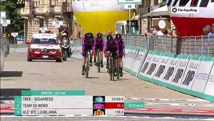 Giro d'Italia Donne 2021 - Stage 01 [FULL STAGE - Team Time Trial] (ladies)