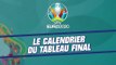 Euro 2021 : L’Italie sort la Belgique, résultats des quarts et programme des demies (02/07 à 23h)