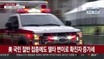 국민 절반 접종했지만…델타 변이에 美 확진자 다시 증가세