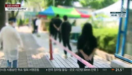 이틀째 800명 안팎…수도권 비중 82%