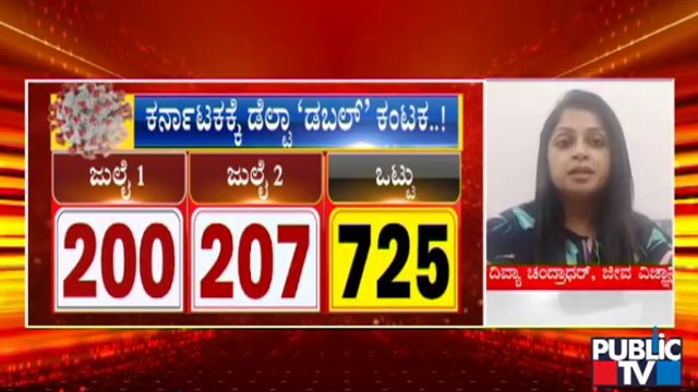 Delta Variant Cases Increasing Day By Day In Karnataka