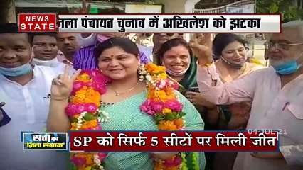 Election 2022: क्या यूपी में दिख चुका है 2022 के चुनाव का ट्रेलर ?