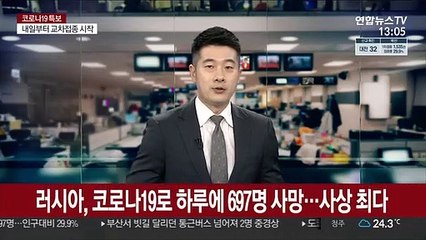 러시아, 코로나19로 하루에 697명 사망…사상 최다