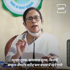 Know All About 'Students Credit Card'