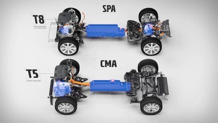 Volvo T5 Twin Engine Technology Animation | HD Quality