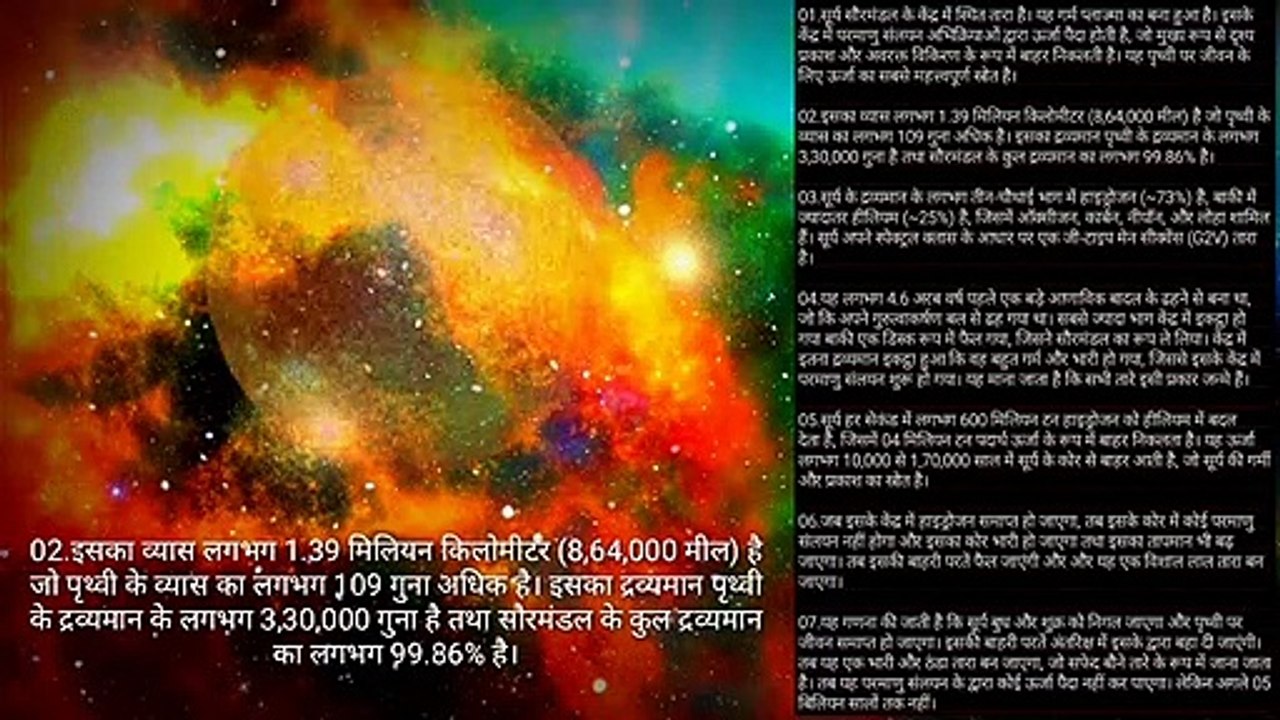 VIKRAAL AURA SURYA