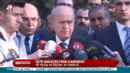 18 yıllık başarısızlık öyküsü