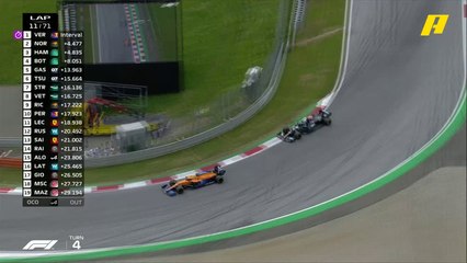 معركة شرسة بين نوريس وهاميلتون على الوصافة