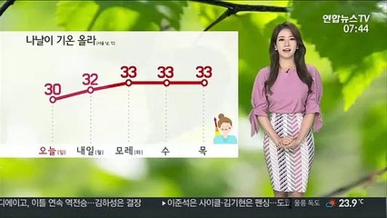 [날씨] 전국 요란한 소나기…휴일 무더위 계속