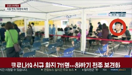 코로나19 신규 확진 711명…하반기 접종 본격화