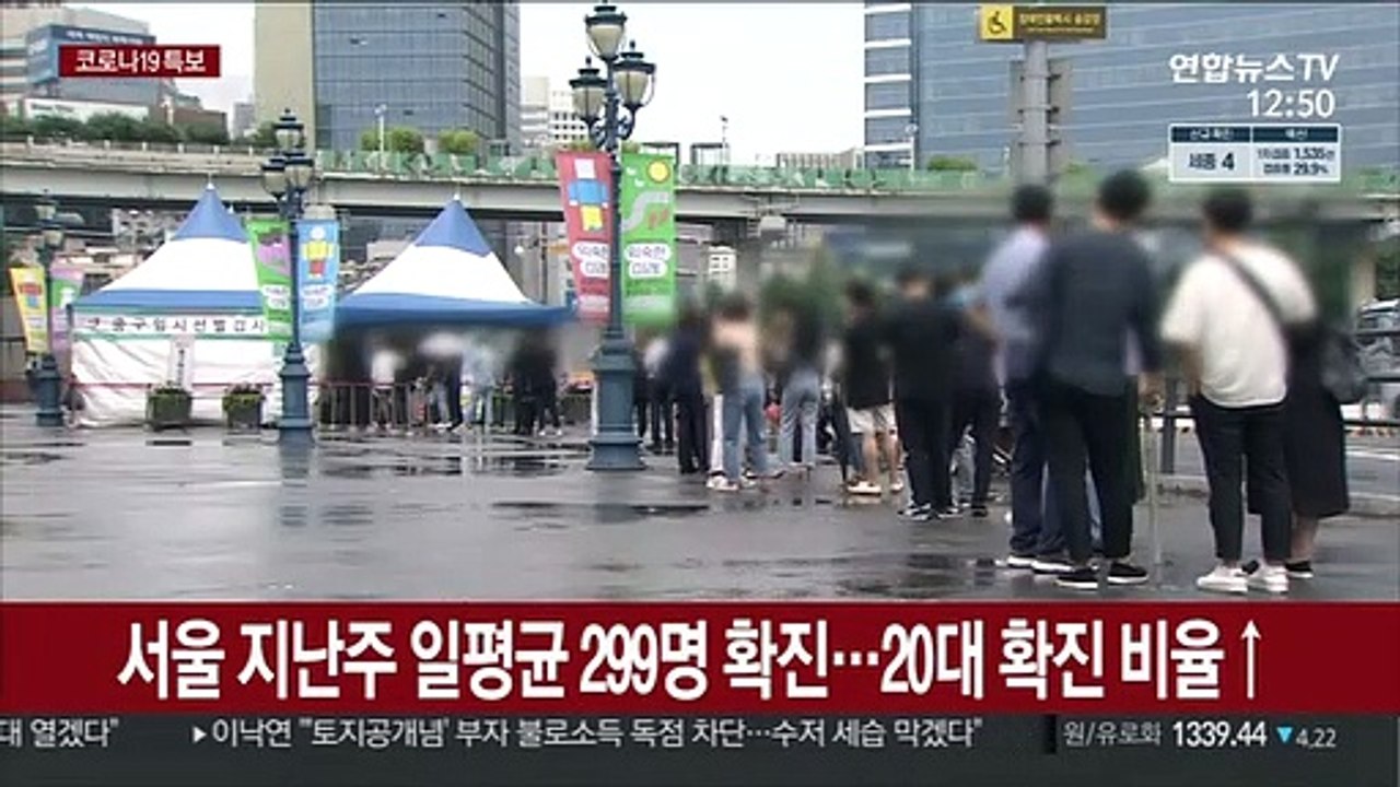 서울 지난주 일평균 299명 확진…20대 확진비율 높아