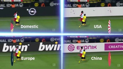 2020 Supponor Showreel