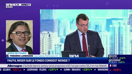 Idée de fonds: Faut-il miser sur le fonds Congest Monde ? - 05/07