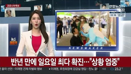 반년 만에 일요일 최다 확진…"상황 엄중"