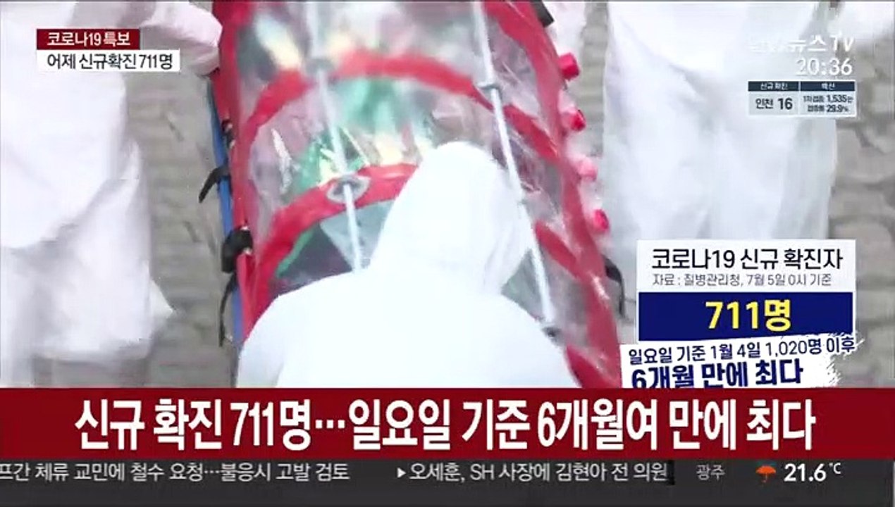 반년 만에 일요일 최다 확진…"상황 엄중"
