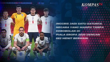 Télécharger la video: Rekor, Inggris Lolos ke Semifinal Piala Eropa 2020 tanpa Kebobolan