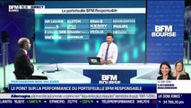 Guillaume Chaloin (Meeschaert AM) : Le point sur la performance du portefeuille BFM Responsable - 05/07