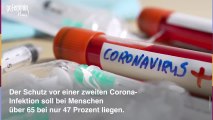 Zweite Corona-Infektion: Diese Personen sind gefährdet