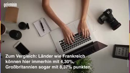Bodypositivity: So steht es um Deutschland