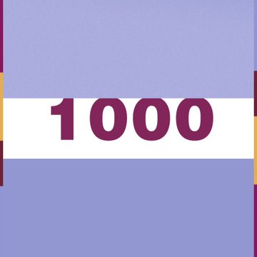 Produkttest FB Video Revitalift Filler Ant-Falten Serum