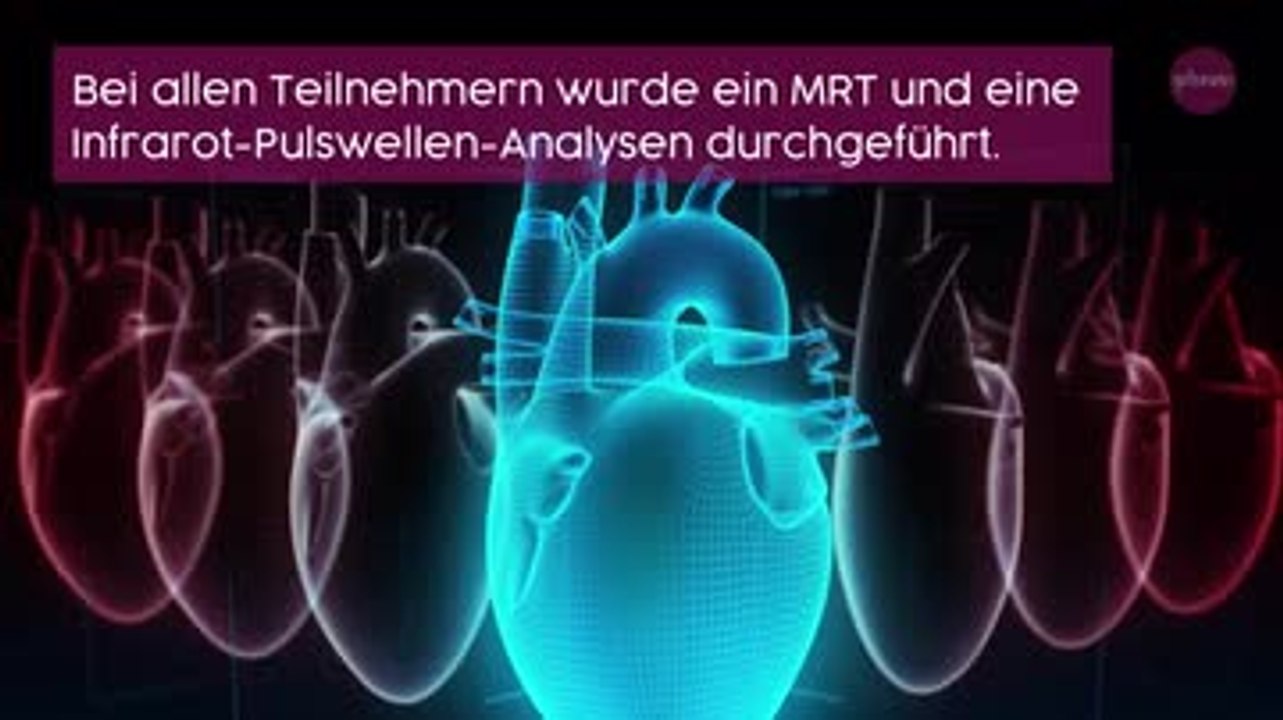 190612-studie-25-kaffee-am-tag-wibbitz-2