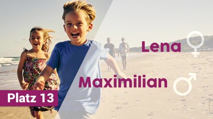 Das waren die beliebtesten Vornamen 2018