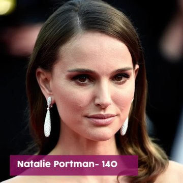 Los 10 famosos con mayor coeficiente intelectual