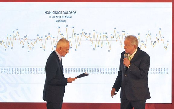 AMLO niega cifras altas de muertes por Covid-19 en México