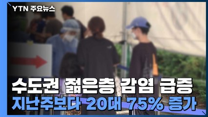 수도권 젊은층 감염 급증...지난주보다 20대 75% 증가 / YTN