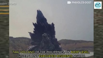 TAAL VOLCANO, PHILIPPINES ON ALERT LEVEL DECLARED BY PHIVOLCS-DOST