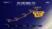 휘발유값 언제 떨어지나…리터당 2000원 시대 성큼