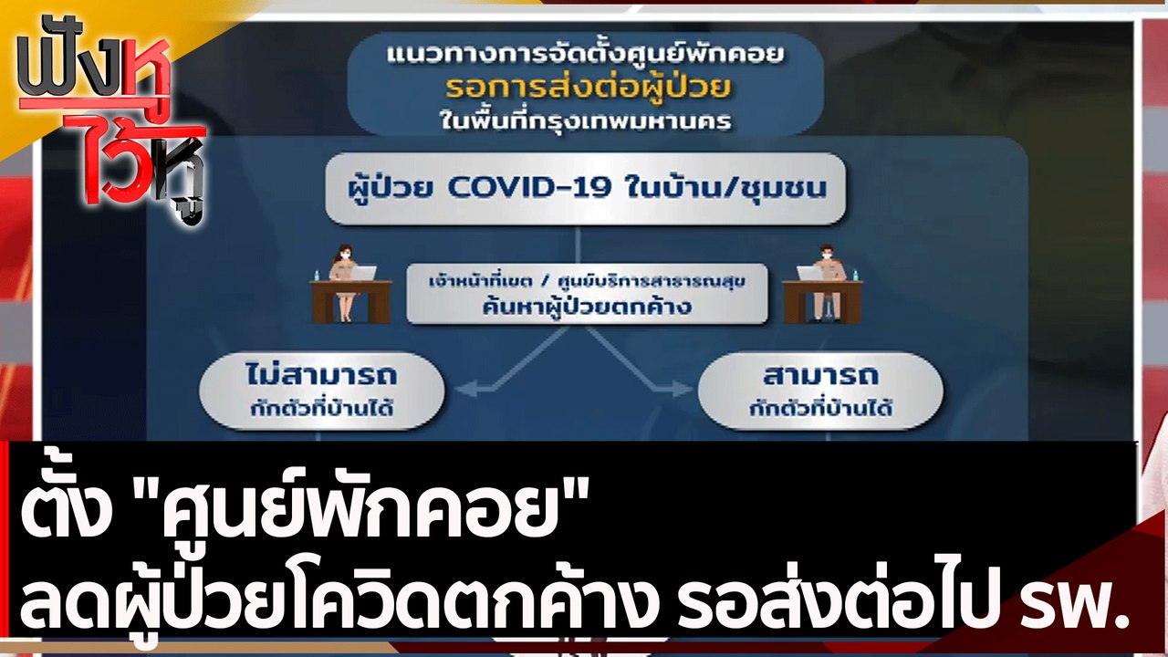 ตั้ง ศูนย์พักคอย ลดผู้ป่วยโควิดตกค้าง รอส่งต่อไ...
