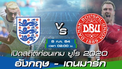 อังกฤษ - เดนมาร์ก พรีวิวก่อนเกมยูโร 2020 รอบ 4 ทีมสุดท้าย