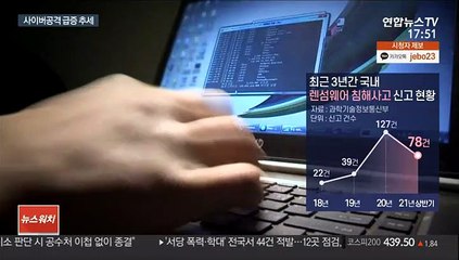 랜섬웨어 공격 3배 급증…사이버안보 이대로 괜찮나