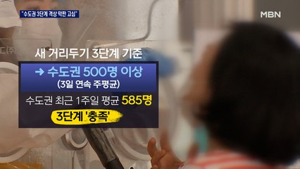 수도권 거리두기 3단계 격상하나?…내일 발표