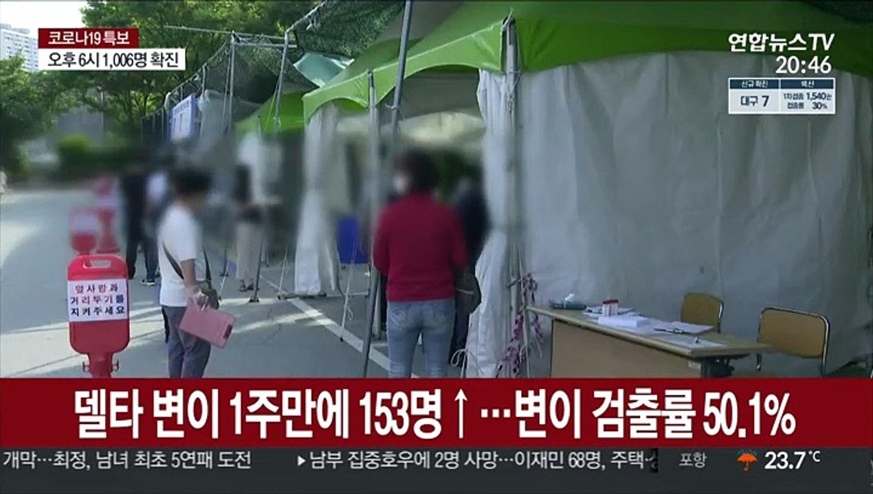 델타 변이 1주만에 153명 늘어…변이 검출률 50.1%