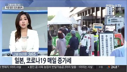 [고용브리핑365] 걱정 많은 도쿄 올림픽