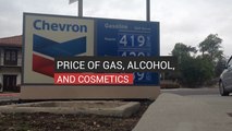 Price of Gas, Alcohol, and Cosmetics