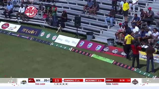 Montreal Tigers vs Winnipeg Hawks 2nd Match Highlights 2018 GT20 Canada