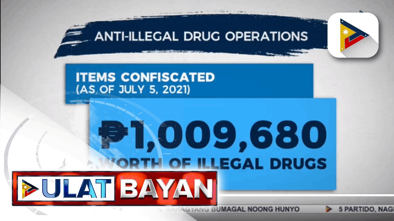 P329-K halaga ng iligal na droga, nasabat sa dalawang operasyon ng Makati Police, 5 suspects, arestado
