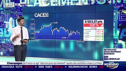 Renaud Ramette (Promepar AM) : Manutan à l'achat - 06/07