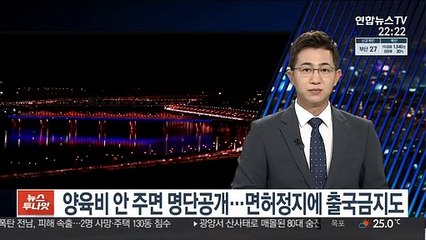 양육비 안 주면 명단공개…면허정지에 출국금지도