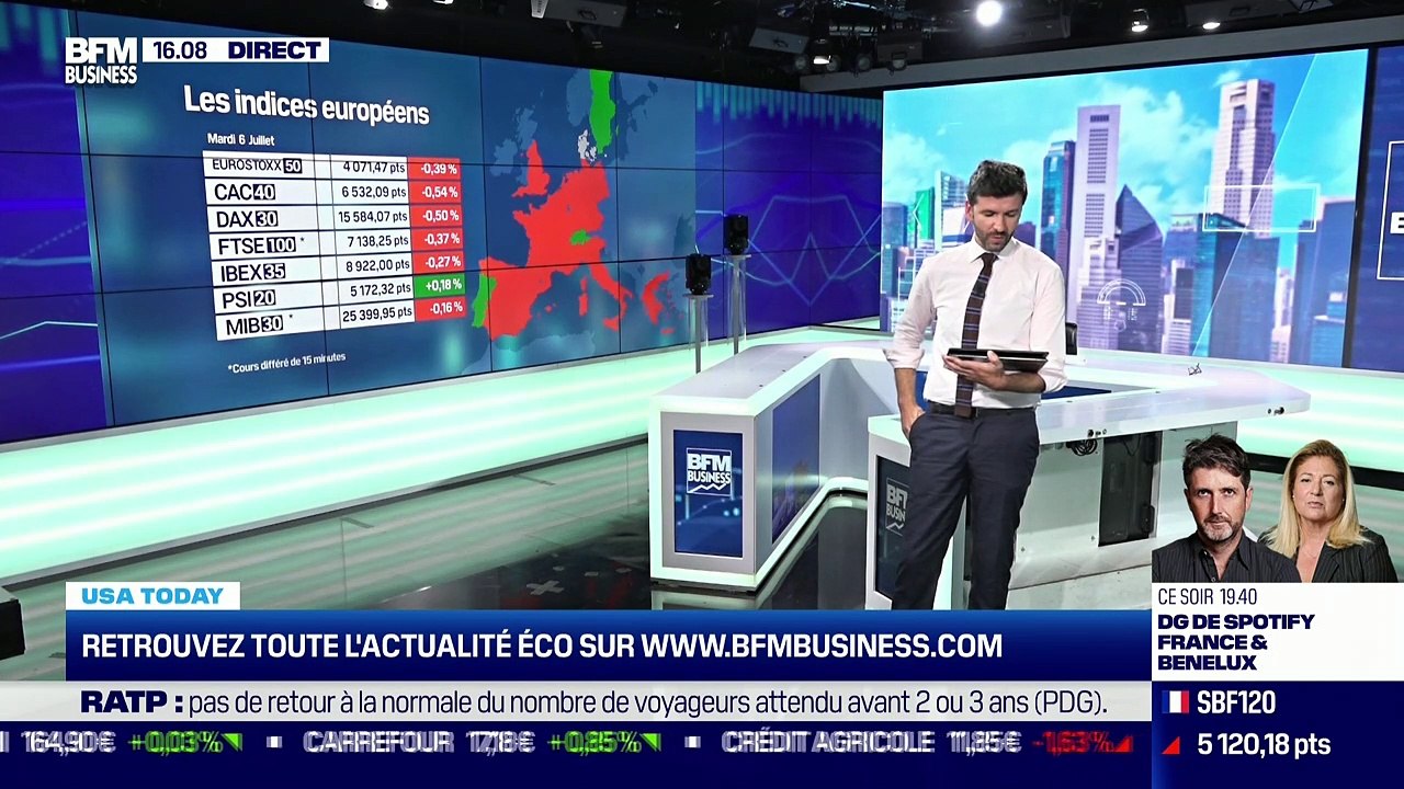 USA Today : Que penser des cours du pétrole ? par John Plassard - 06/07