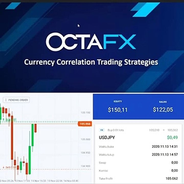 using this method, you can set the automatic close of forex trading stock profits without frequently opening the apk check on your cellphone
