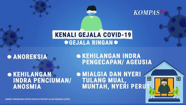 Panduan Isoman di Rumah untuk Pasien Covid-19